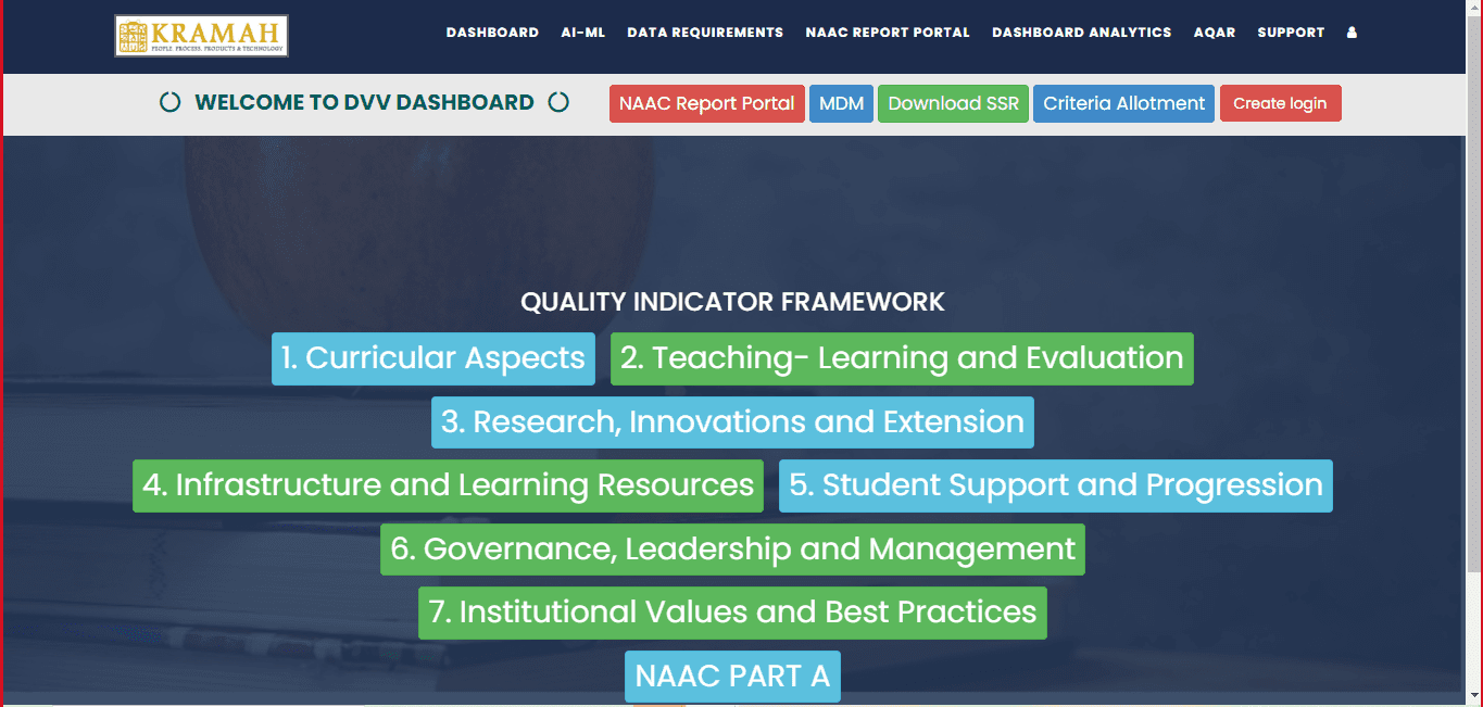 Ki-NAAC Software