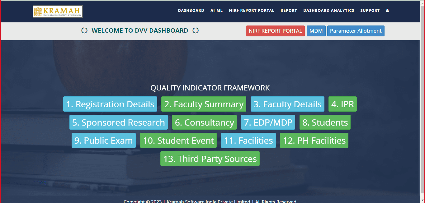 Accreditation Analytics Software by Kramah Software