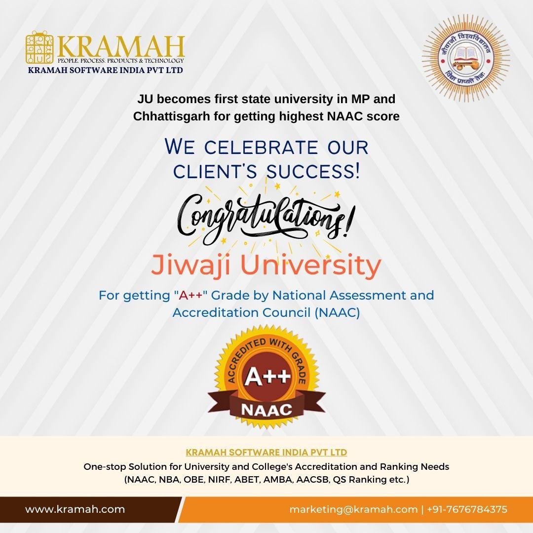 Jiwaji University NAAC A++ Certification Certificate