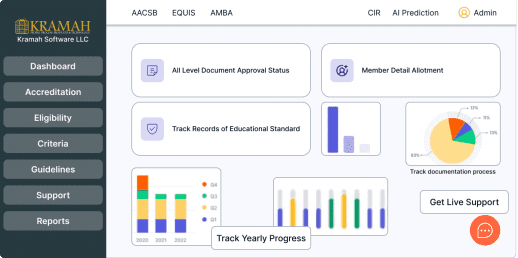Kramah's flagship Accreditation Management Software for managing accreditations and reports easily.