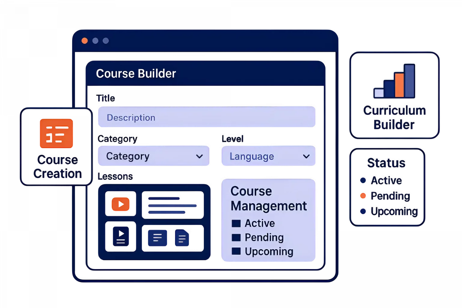 Instructor & Course Content Management