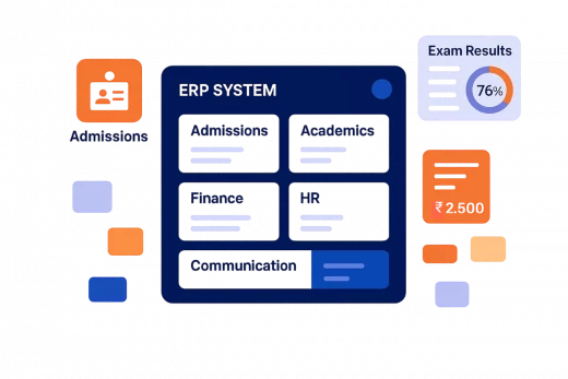 KI-ERP Software For Schools, colleges and Universities