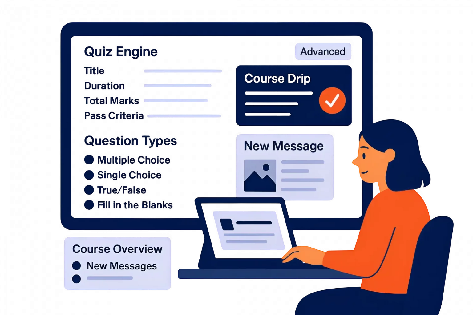 Monetization & Enrollment Engine​ of learning management system