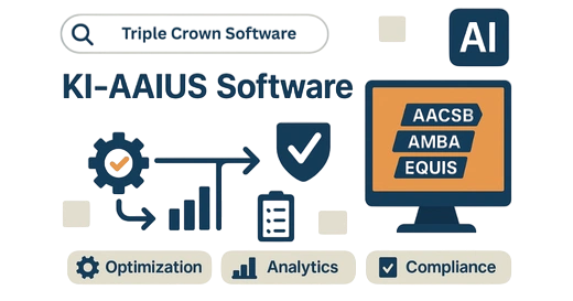 Ki-AAIUS Software (Triple Crown SOftware) For Triple Crown Accreditation includes AACSB, AMBA and EQUIS accreditation