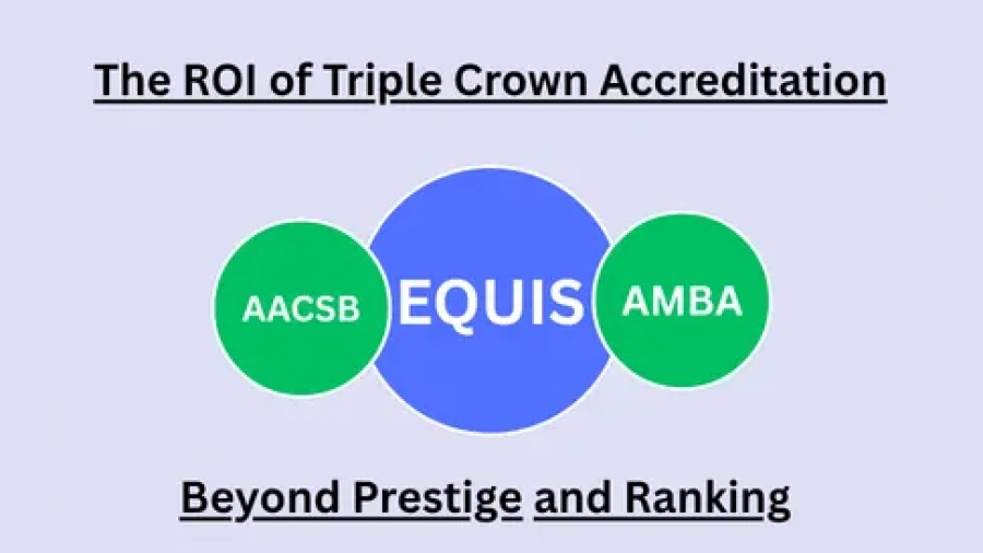 The ROI of Triple Crown Accreditation: Beyond Prestige