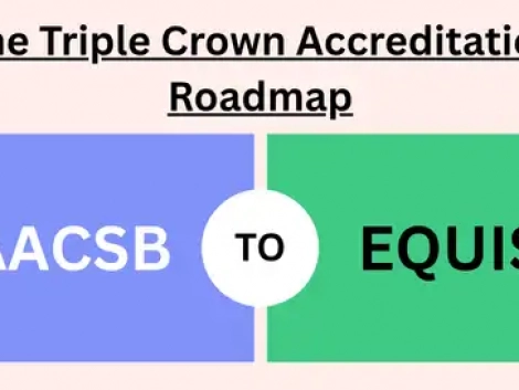 The Triple Crown Accreditation Roadmap: From AACSB to EQUIS