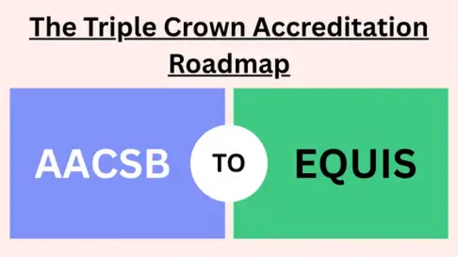 The Triple Crown Accreditation Roadmap: From AACSB to EQUIS