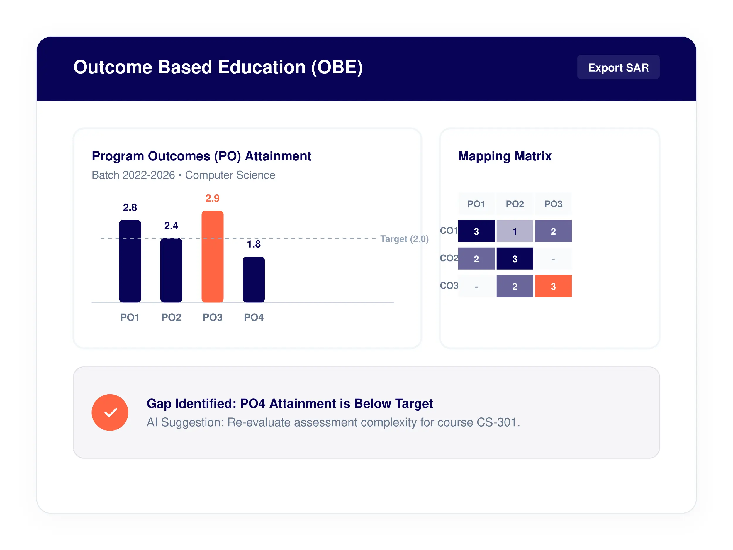 Ki-OBE Outcome Based Education CO-PO mapping and attainment platform matrix