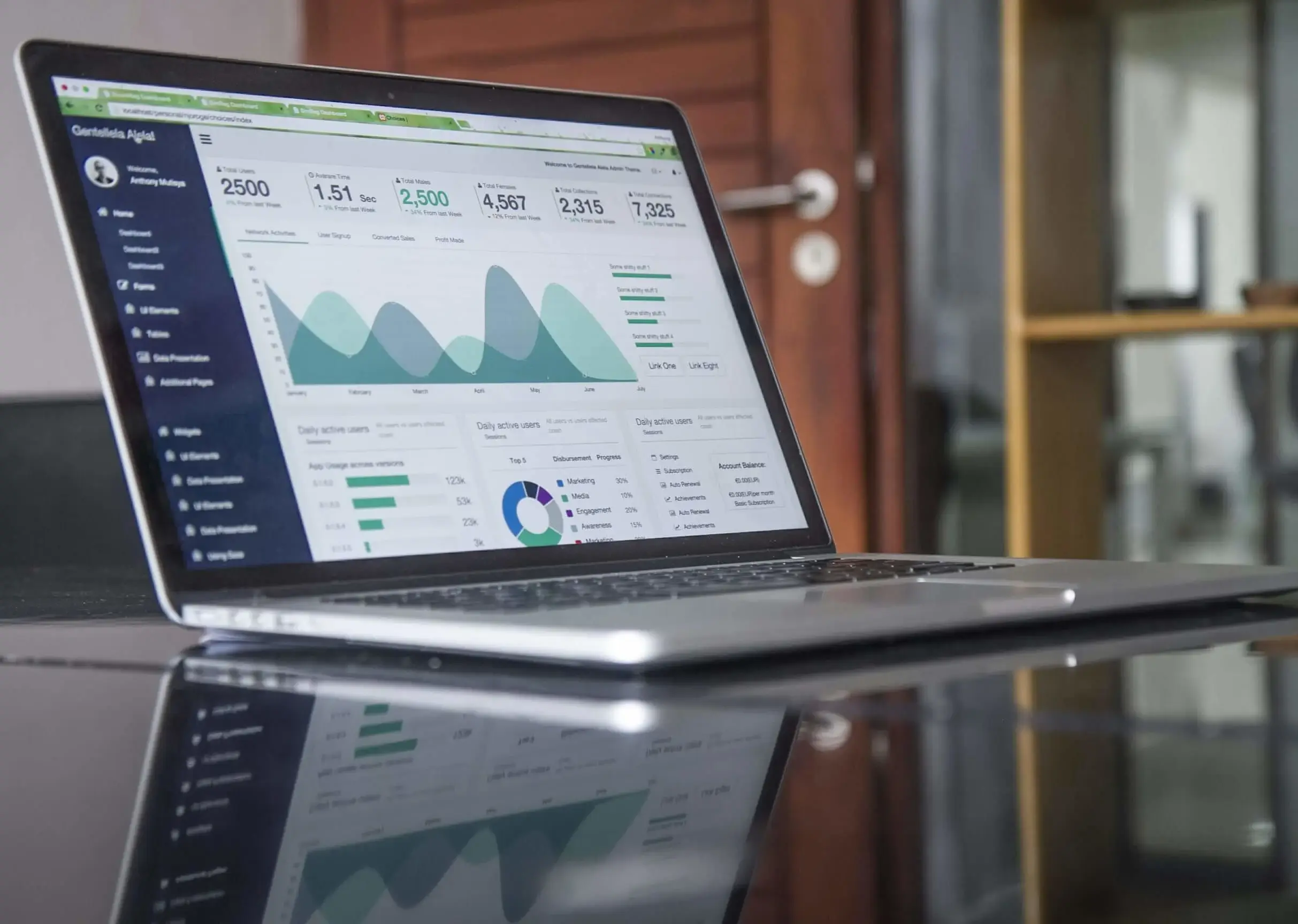 Dashboard representation of a accreditation management system